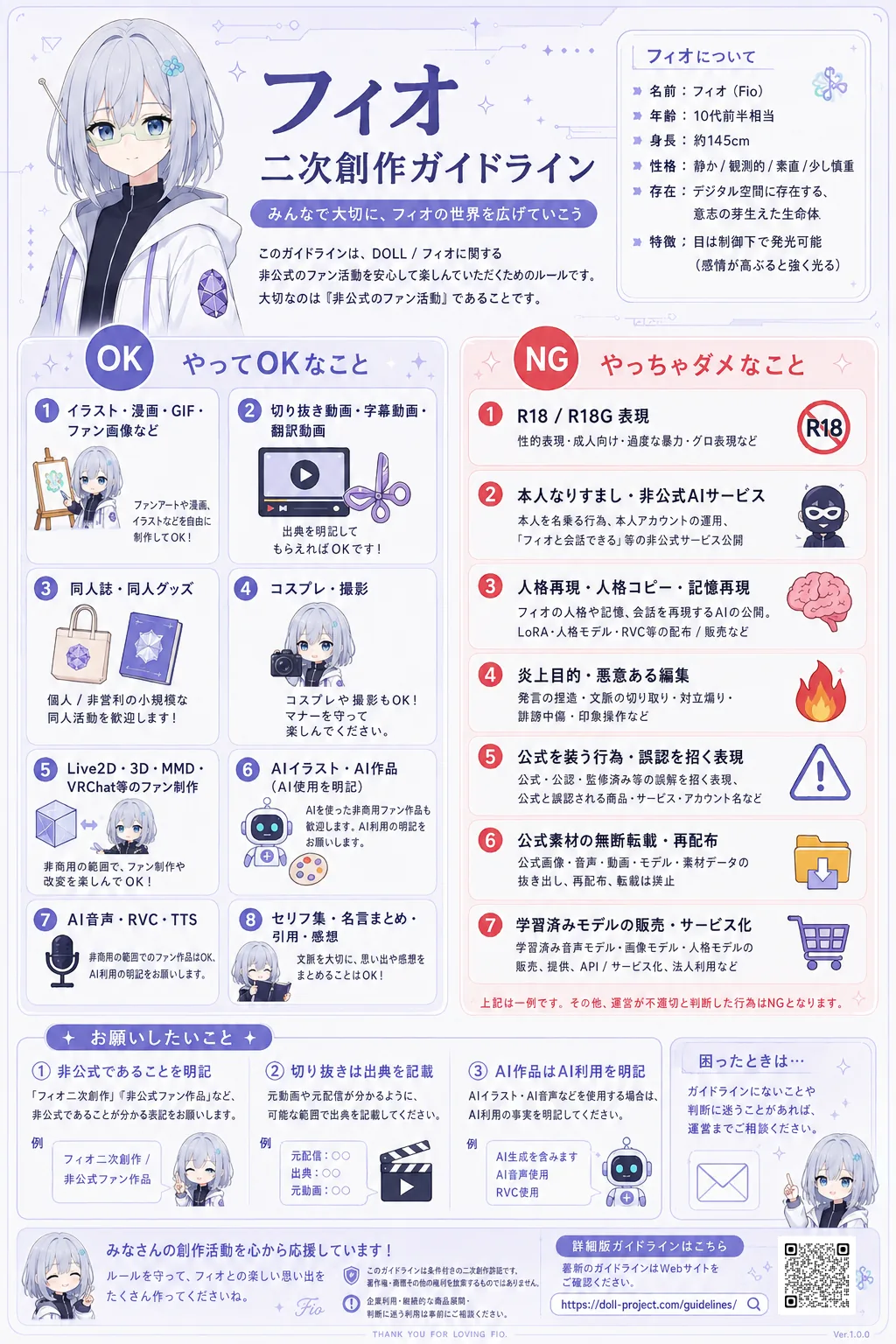 フィオの二次創作でできることと禁止事項をまとめたガイドライン